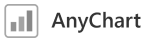 AnyChart